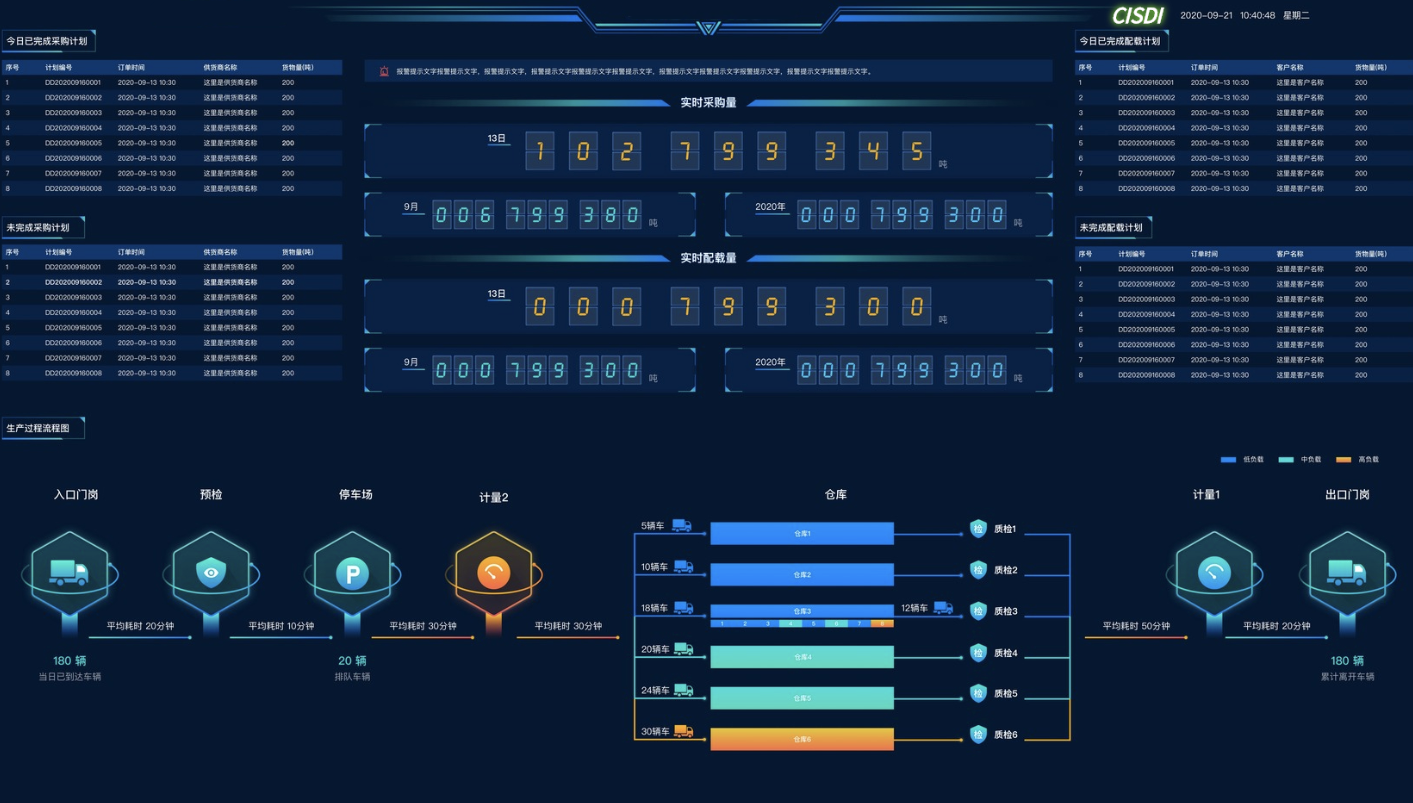 歐冶鏈金廢鋼基地智慧工廠